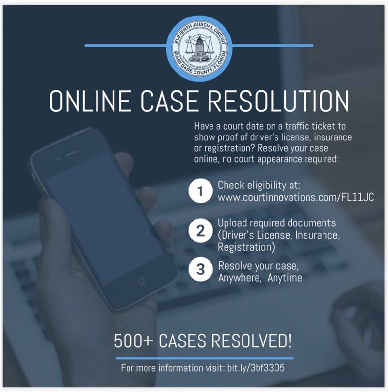 Successful Online Case Resolution Pilot Extended for Another 6 Months